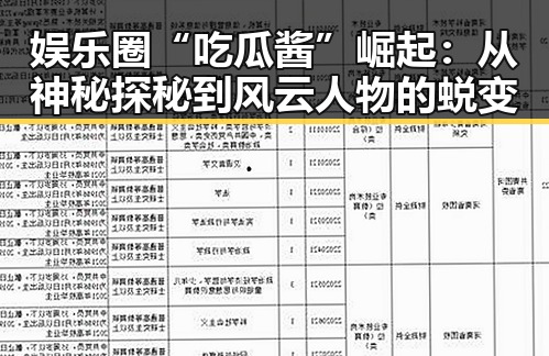 娱乐圈“吃瓜酱”崛起：从神秘探秘到风云人物的蜕变